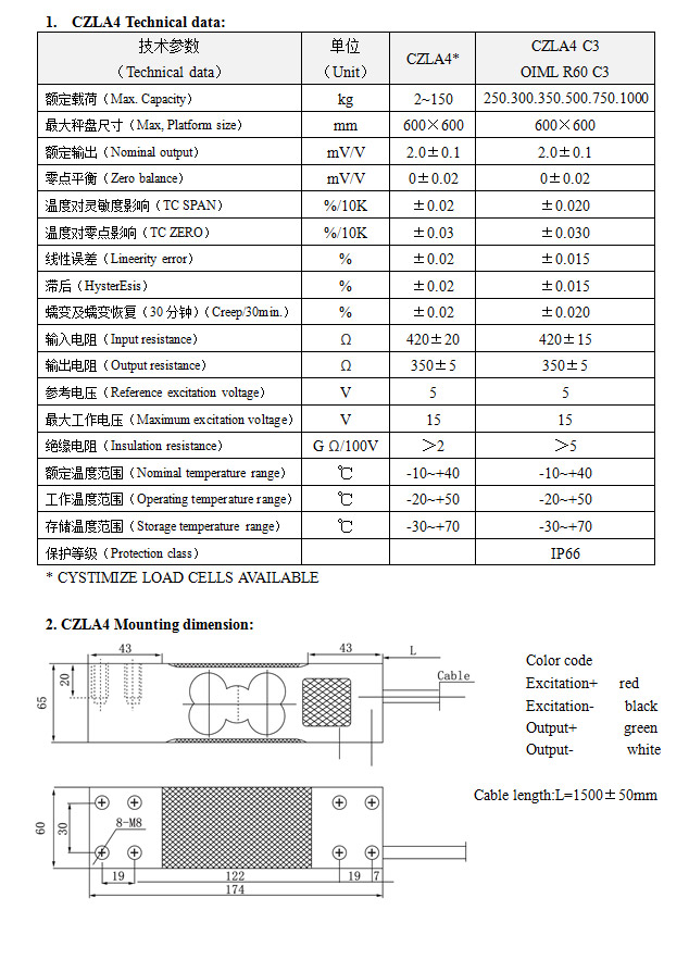 称重传感器 CZLA4